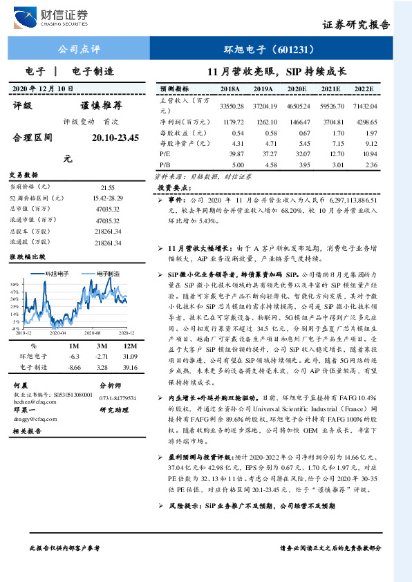 11月营收亮眼，SIP持续成长