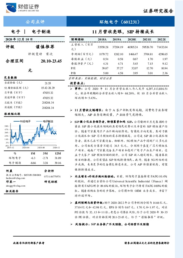 11月营收亮眼，SIP持续成长
