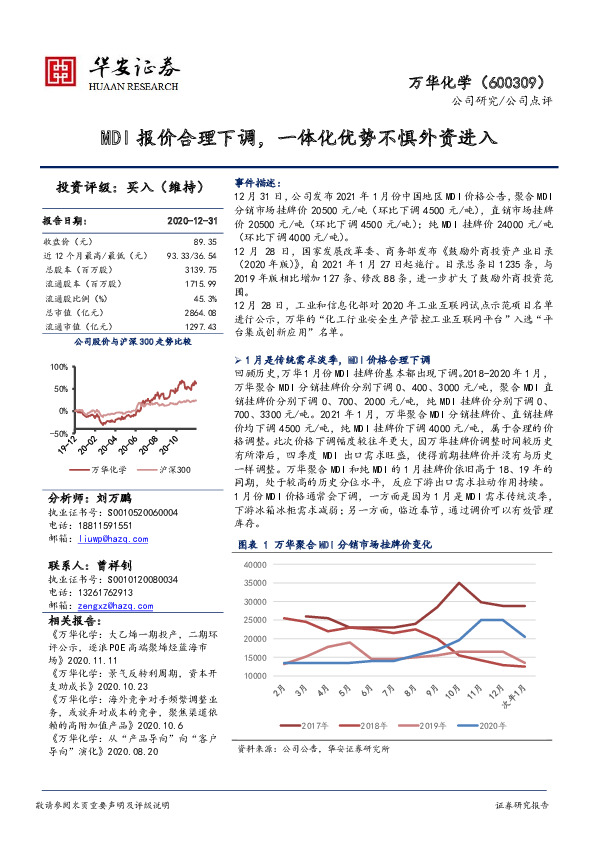 MDI报价合理下调，一体化优势不惧外资进入
