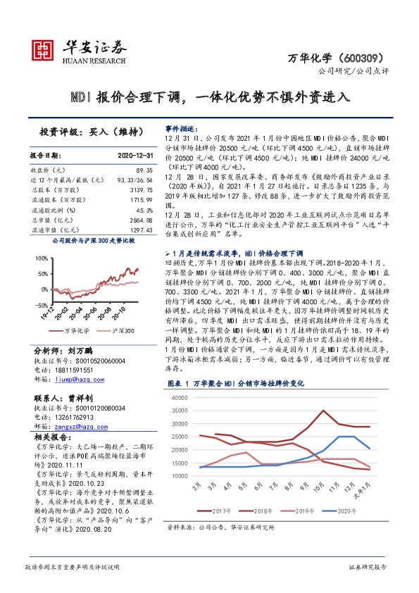 MDI报价合理下调，一体化优势不惧外资进入