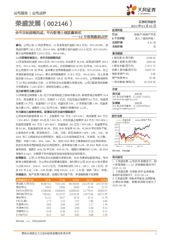 12月销售数据点评：全年目标超额完成，年内新增土储质量较优