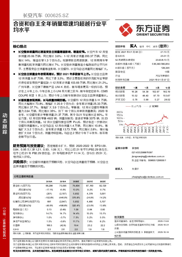 合资和自主全年销量增速均超越行业平均水平