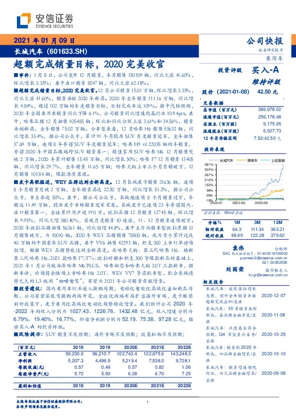 超额完成销量目标，2020完美收官