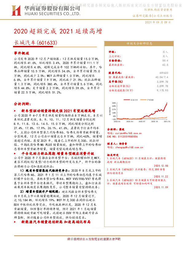2020超额完成 2021延续高增