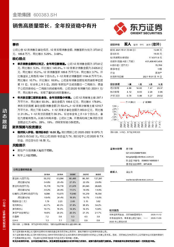 销售高质量增长，全年投资稳中有升