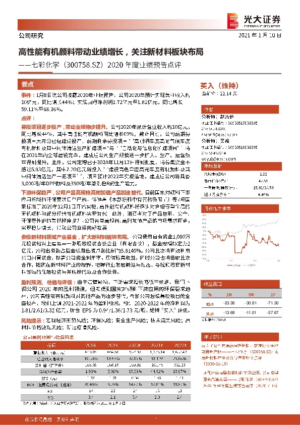 2020年度业绩预告点评：高性能有机颜料带动业绩增长，关注新材料板块布局