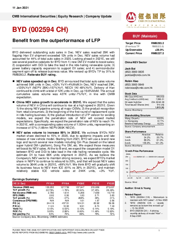 Benefit from the outperformance of LFP