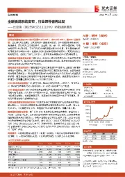 动态跟踪报告:全新插混系统发布,行业领导者再出发