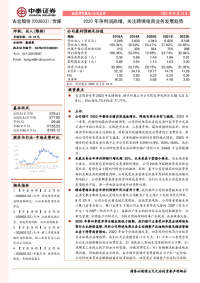 2020年净利润高增,关注跨境电商业务发展趋势