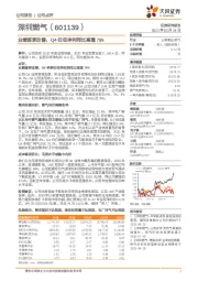 业绩逐季改善，Q4归母净利同比高增78%