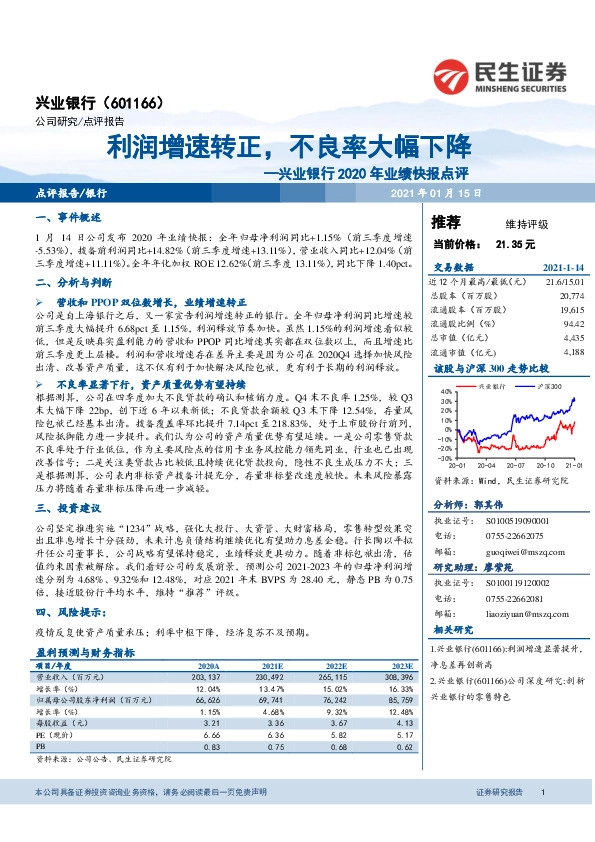 兴业银行2020年业绩快报点评：利润增速转正，不良率大幅下降