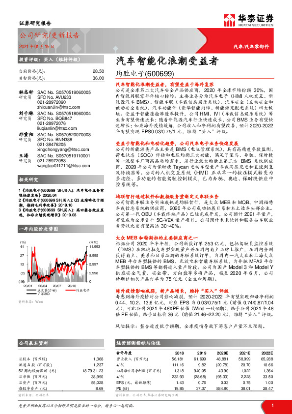 汽车智能化浪潮受益者