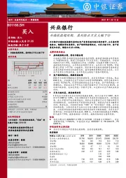 业绩快报超预期，盈利转正不良大幅下行