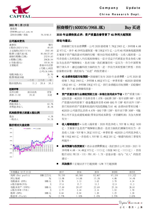 2020年业绩快报点评：资产质量改善背景下4Q净利大超预期