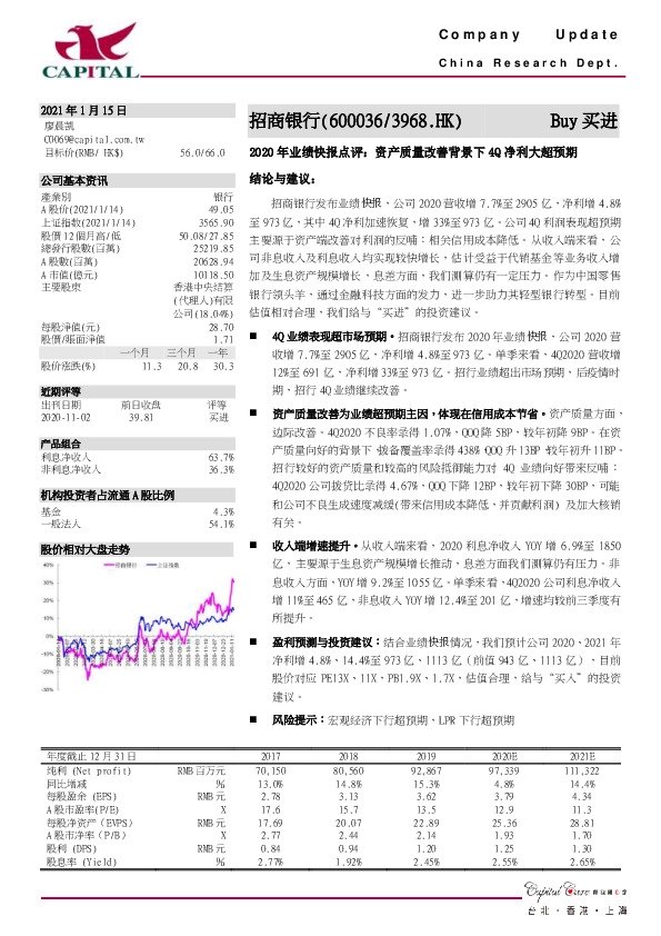 2020年业绩快报点评：资产质量改善背景下4Q净利大超预期