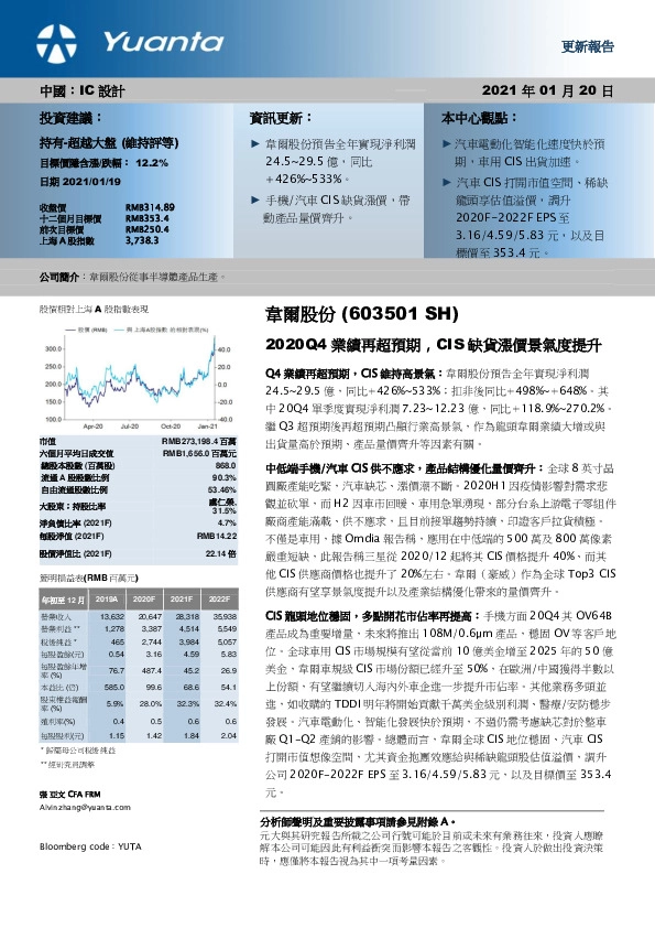 2020Q4业绩再超预期，CIS缺货涨价景气度提升