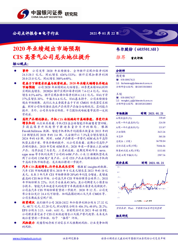 2020年业绩超出市场预期 CIS高景气公司龙头地位提升