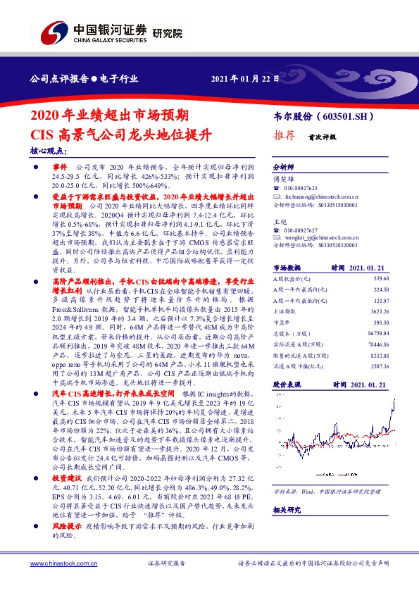 2020年业绩超出市场预期 CIS高景气公司龙头地位提升