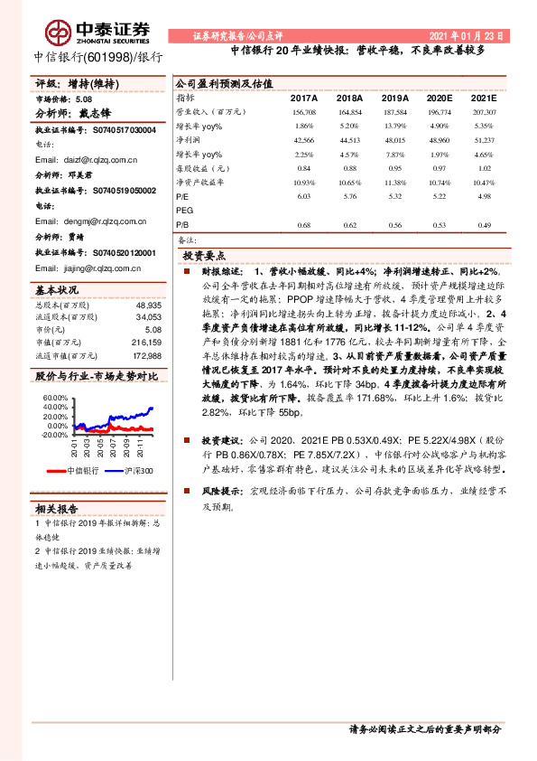 中信银行20年业绩快报：营收平稳，不良率改善较多