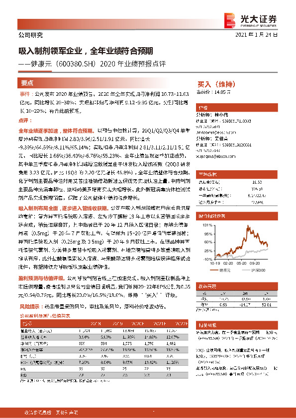 2020年业绩预报点评：吸入制剂领军企业，全年业绩符合预期