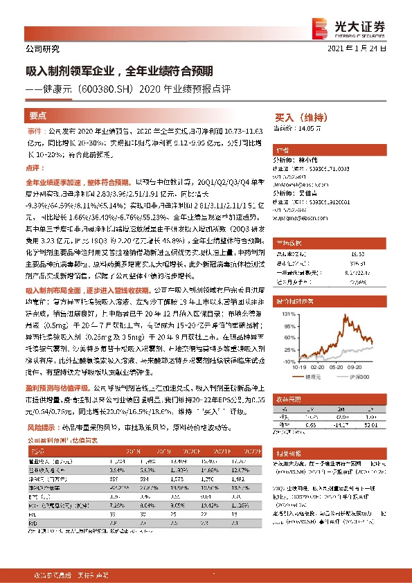 2020年业绩预报点评：吸入制剂领军企业，全年业绩符合预期