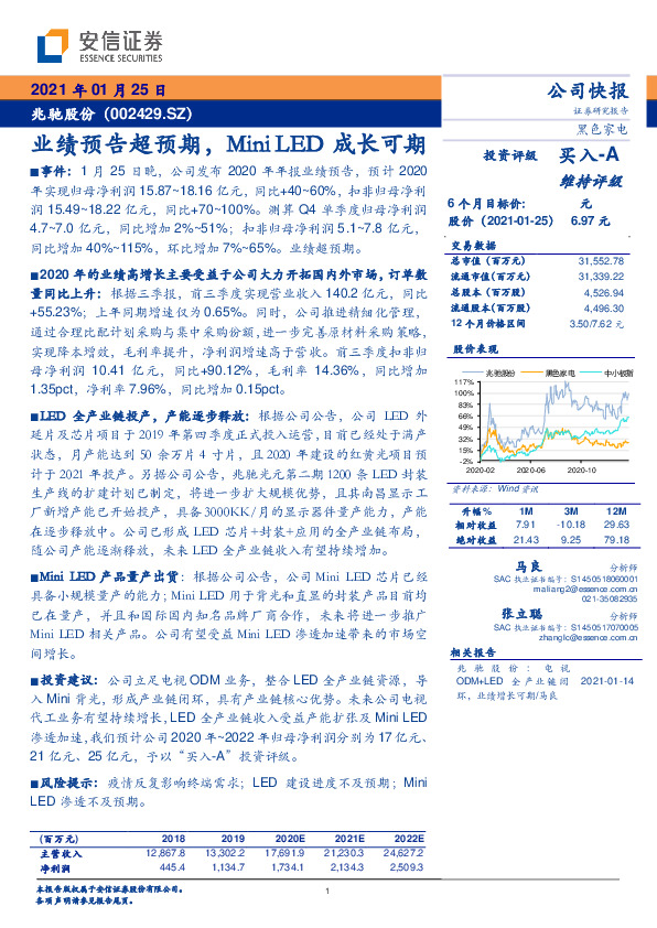 业绩预告超预期，Mini LED成长可期