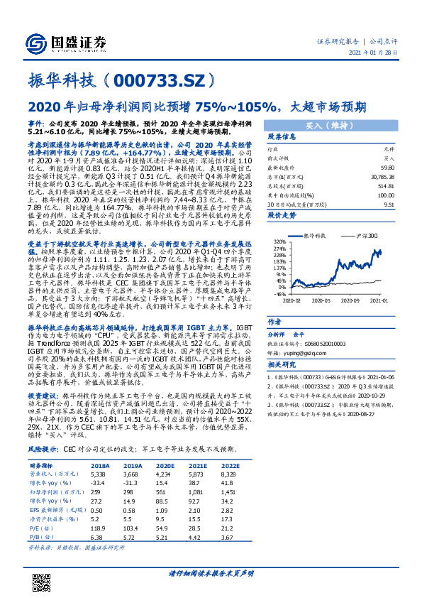 2020年归母净利润同比预增75%~105%，大超市场预期