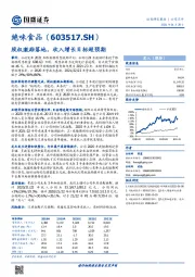 股权激励落地，收入增长目标超预期