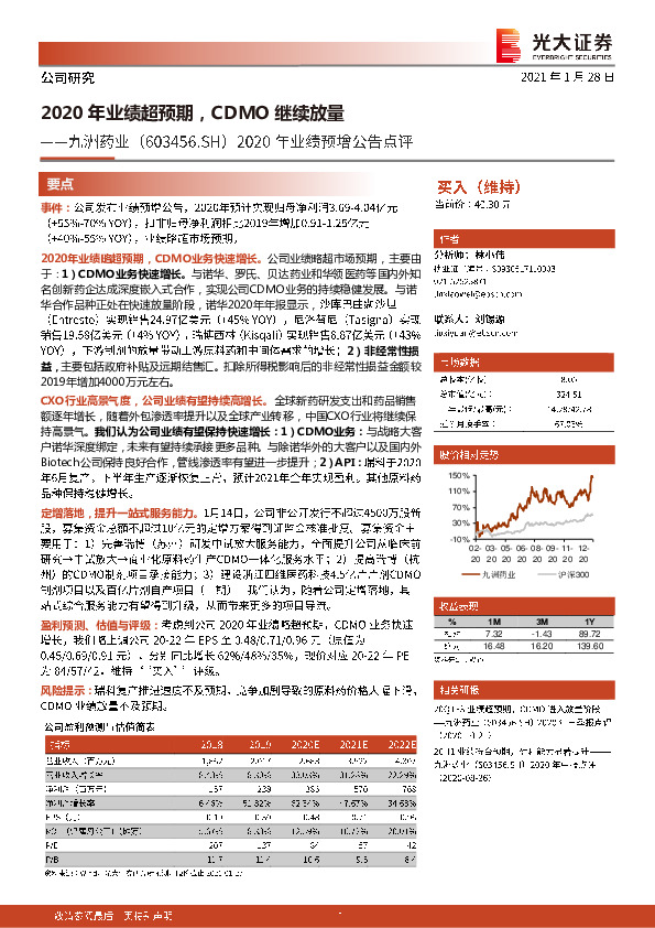 2020年业绩预增公告点评：2020年业绩超预期，CDMO继续放量