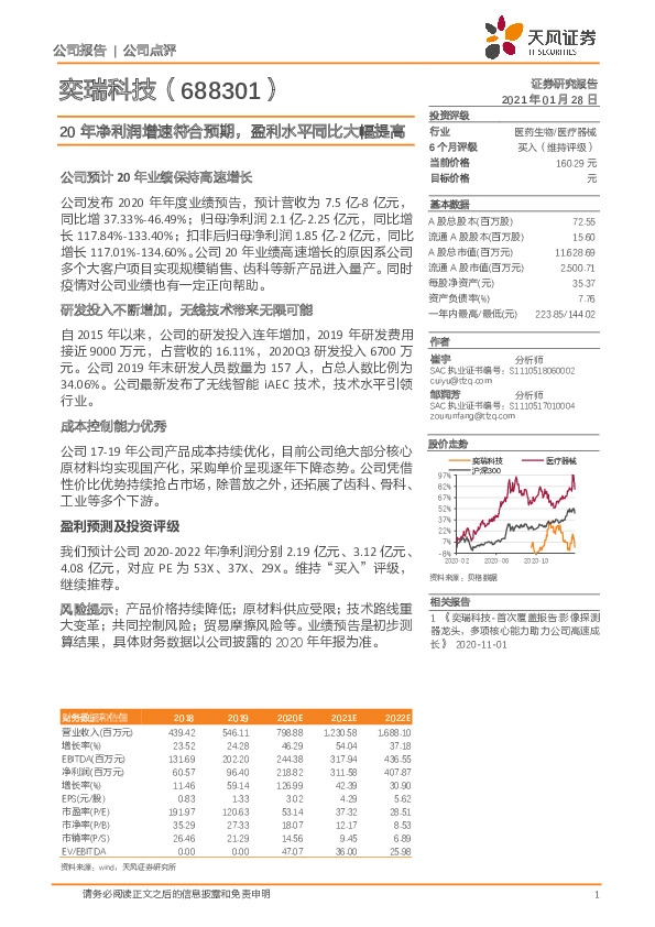 20年净利润增速符合预期，盈利水平同比大幅提高