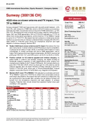 4Q20 miss  on slower antenna and FX impact; Trim TP to RMB46.7