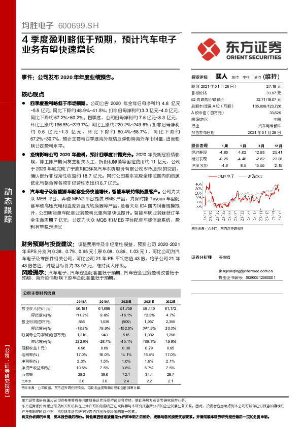 4季度盈利略低于预期，预计汽车电子业务有望快速增长