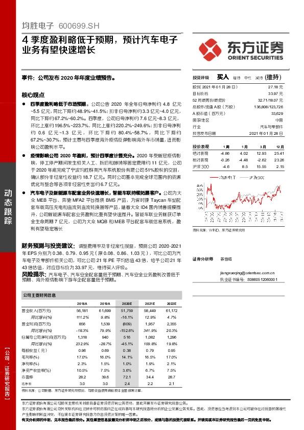 4季度盈利略低于预期，预计汽车电子业务有望快速增长