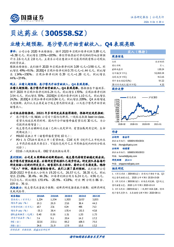 业绩大超预期，恩沙替尼开始贡献收入，Q4表现亮眼