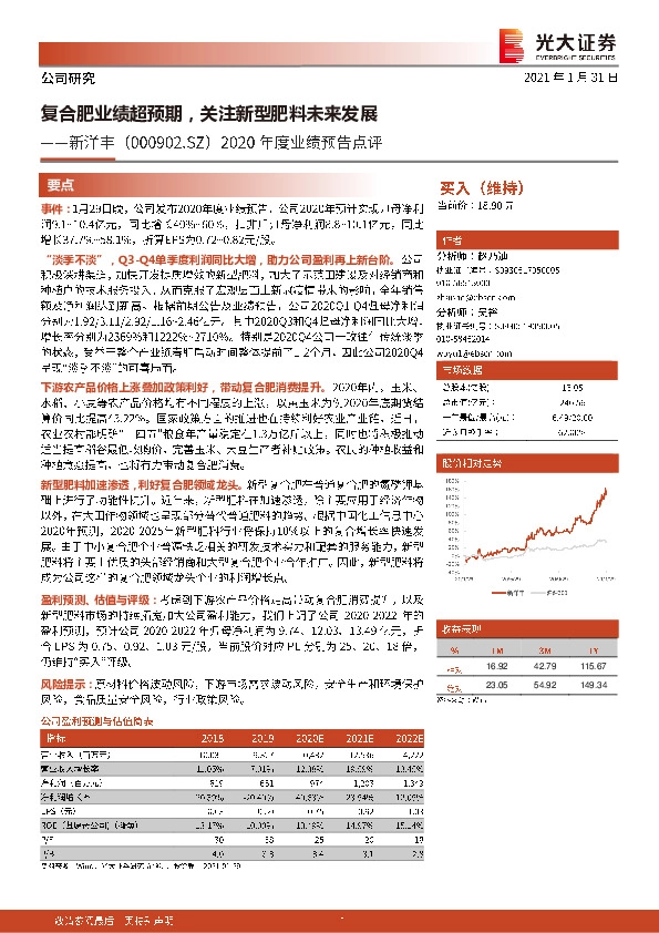 2020年度业绩预告点评：复合肥业绩超预期，关注新型肥料未来发展