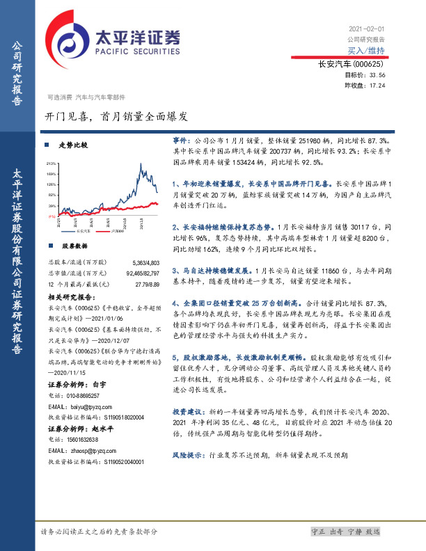 开门见喜，首月销量全面爆发