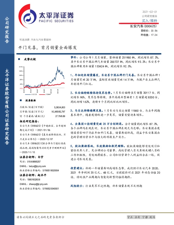 开门见喜，首月销量全面爆发
