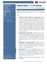 疫情影响电影票房,衍生业务取得高增长