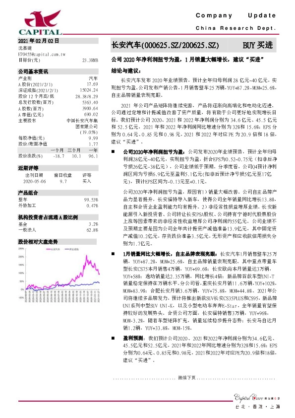 公司2020年净利润扭亏为盈，1月销量大幅增长，建议“买进”