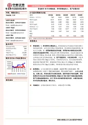 青岛银行20年业绩快报:净利润增速向上,资产质量夯实