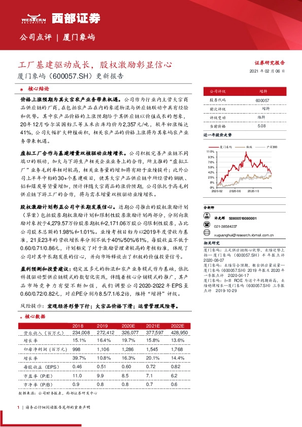 更新报告：工厂基建驱动成长，股权激励彰显信心