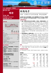 通讯、消费电子产品需求旺盛，Q4表现亮眼