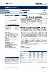 2020年业绩快报：5G模组迎来收获期