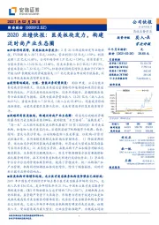 2020业绩快报：医美板块发力，构建泛时尚产业生态圈