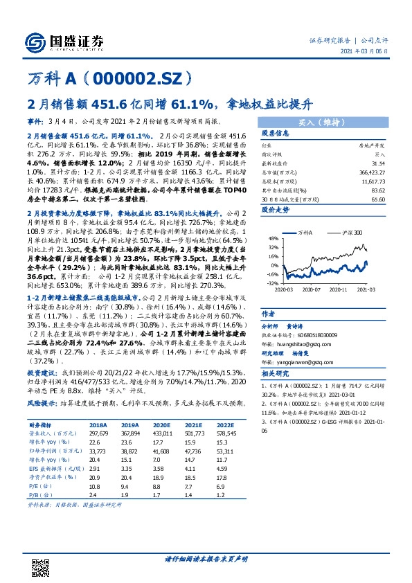 2月销售额451.6亿同增61.1%，拿地权益比提升
