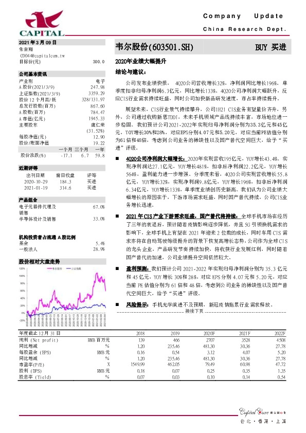 2020年业绩大幅提升