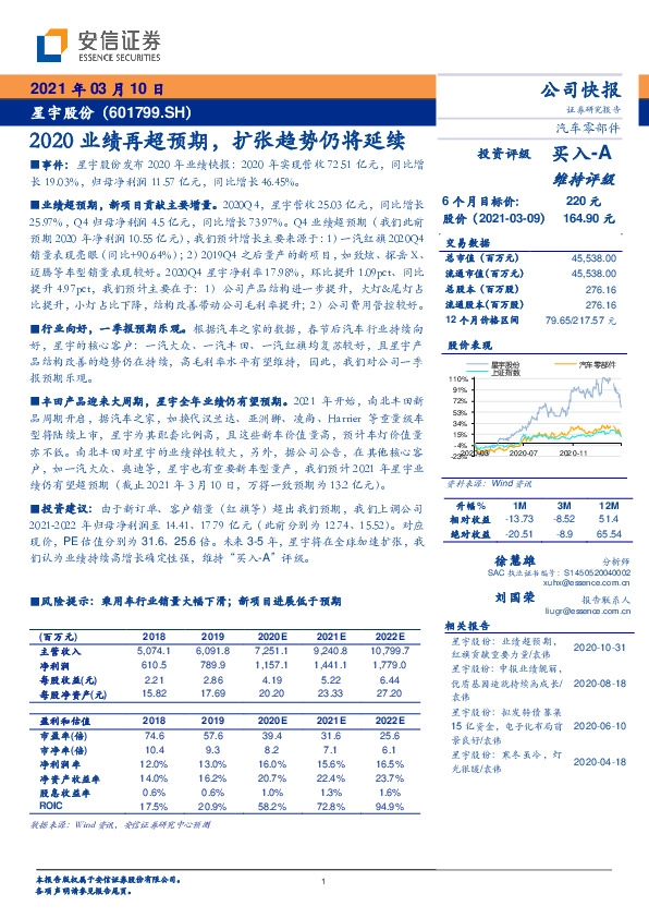 2020业绩再超预期，扩张趋势仍将延续