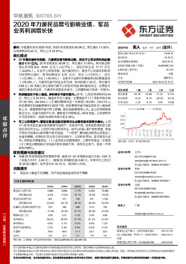 2020年力源民品增亏影响业绩，军品业务利润增长快