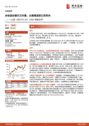 2020年报点评：多维度经营状况改善，业绩提速期已然到来