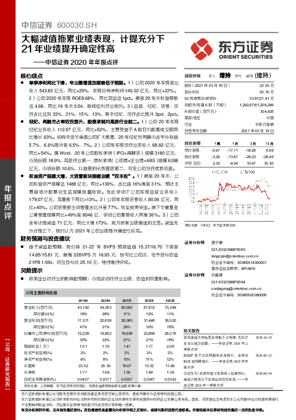 中信证券2020年年报点评：大幅减值拖累业绩表现，计提充分下21年业绩提升确定性高